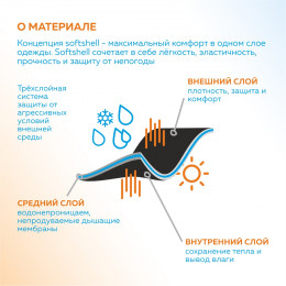 Куртка 71N